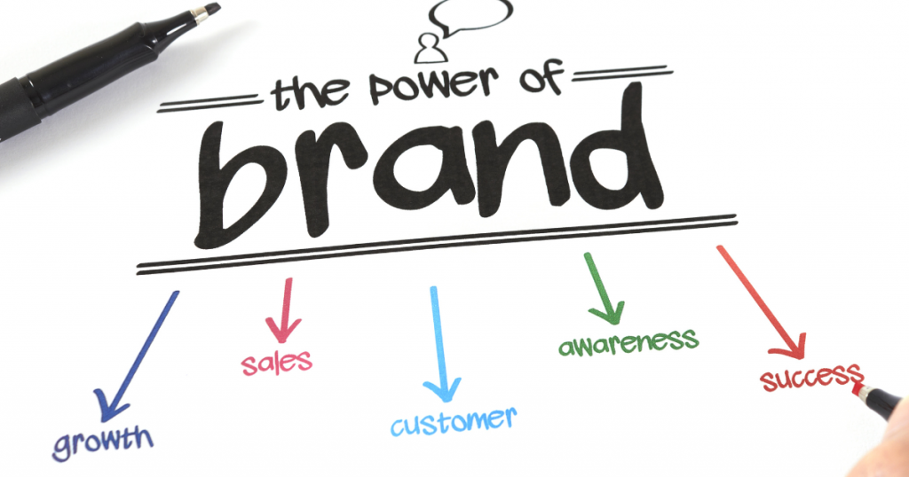 How brand power shapes meaningful customer relationships