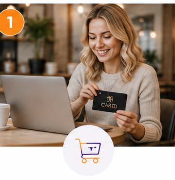 1. Customer buys a gift card