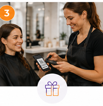 3. They visit your business